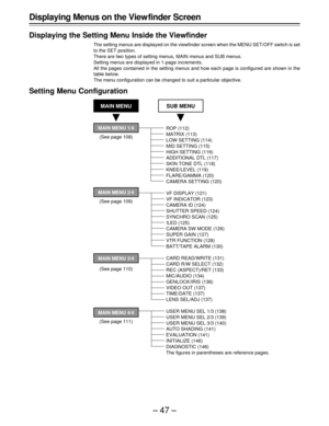 Page 47–47–
Displaying Menus on the View finder Screen
Displaying the Setting Menu Inside the Viewfinder
The setting menus are displayed on the viewfinder screen when the MENU SET/OFF switch is set
to the SET position.
There are two types of setting menus, MAIN menus and SUB menus.
Setting menus are displayed in 1-page increments.
All the pages contained in the setting menus and how each page is configured are shown in the
table below.
The menu configuration can be changed to suit a particular objective....