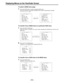 Page 53–53–
MA I N ME NU 1 / 4
ROP
MA T R I X
LO
WSET T I NG
SET T I NG SET T I NG
SET T I NG MI D
HIGH
ADDITIONAL DTL
DT L SK I N TONE
KNEE / L EVE L
F L A R E / GAMMA
CAMERA
¢
|
ROP{
MASTER
MASTER
MASTERPED
p003
µ
00
. 045
µ
000
µ
000
µ
000
µ
000
µ
 :
:
:
:
:
:
:
:
000 DT L
GAMMA
RGAIN
GA I N B
R PEDES T A L
PEDES T A L
PEDES T A L G
B
EE¢
EE EEEE
MA I N ME NU 1 / 4
ROP
MA T R I X
LO
WSET T I NG
SET T I NG SET T I NG
SET T I NG MI D
HIGH
ADDITIONAL DTL
DT L SK I N TONE
KNEE / L EVE L
F L A R E / GAMMA
CAMERA...