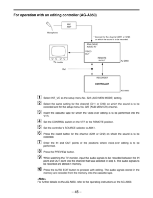 Page 45Ð 45 Ð
MIC
AMP
ANALOGUE
AUDIO IN*
VIDEO
OUT
RECORDERAJ-D850
AG-A850 REMOTE
IN/OUT
CONTROLLER
Ref.
Microphone
TV monitor* Connect to the channel (CH1 or CH2) 
on which the sound is to be recorded.
1Select INT_VO as the setup menu No. 322 (AUD MEM MODE) setting.
2Select the same setting for the channel (CH1 or CH2) on which the sound is to be
recorded and for the setup menu No. 323 (AUD MEM CH) channel.
3Insert the cassette tape for which the voice-over editing is to be performed into the
VTR.
4Set the...