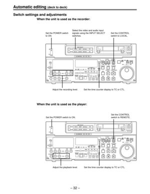 Page 32Automatic editing (deck to deck)
Ð 32 Ð
When the unit is used as the player:
ON
OFF
L
LEVEL CUE VIDEO
ASSEMBLEDV AUDIO ANALOGVIDEO Y PB PR
AES/EBUCMPST INPUT SELECT
CH CONDITION
SCH CFSHIFT ADJ START RESETSTAND BYUB EXT EETC INTTC MODE
TAPE
LOCALREV FWD
PULL
OPEN JOGPUSHEJECT
AUTO OFF
SHTL
SLOW CONTROL
REMOTE
EDIT
REWPLAY SERVO
STOP PLAYER
REC REC INHIBIT
FF RECORDERTC/CTL
TC SET
INSERT-VIDEO CH1 CH2 CUE TC
AUTO EDIT
PREROLL PREVIEW
REVIEW REC
PB
PULL FOR VARIABLE PULL
OPENHEADPHONESCH1 CH2 RMONITOR...