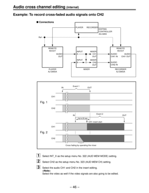 Page 46Ð 46 Ð
CH1
Fig. 1
IN OUT
CH2
CH1
Fig. 2
IN OUT
CH2
Event 1
Event 2
Up to 20 sec.
Cross fading by operating the mixer
CH1 insert start
Audio cross channel editing (internal)
Example: To record cross-faded audio signals onto CH2
n Connections
1Select INT_X as the setup menu No. 322 (AUD MEM MODE) setting.
2Select CH2 as the setup menu No. 323 (AUD MEM CH) setting.
3Select the audio CH1 and CH2 in the insert editing.

Select the video as well if the video signals are also going to be edited.
Ref
REMOTE...