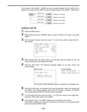 Page 53Ð 53 Ð
The contents of the USER2 Ð USER5 files can be copied (loaded) into\
 the USER1 file. In 
addition, the contents of the USER1 file can be copied (saved) to the \
USER2 Ð USER5 files.
USER1USER2
USER3
USER4
USER5
Settings can be locked. 
Settings can be locked.
Settings can be locked.
Settings can be locked.
Load or save 
Load or save 
Load or save
Load or save
Loading a user file
1Press the MENU button.
2While holding down the STANDBY button, press the REW or FF button, and select 
USER1.
3T
urn...