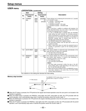 Page 60Setup menus
Ð 60 Ð USER menu
 (continued)
Item Setting
No.SuperimposedNo.SuperimposedDescription
display display
108 FORMAT0000DVCPRO
SEL 0001 DV
0002 DVCAM
112 AUTO REW0000OFF
0001 ON
113 MEMORY0000OFF
STOP 0001 ON
The underline on the setting item denotes the initial setting.
These settings are for selecting the format when an L cassette
or S cassette is used.
0: L cassette ® DVCPRO mode
S cassette ® DV mode
1: L cassette/S cassette ® DV mode
2: L cassette/S cassette ® DVCAM mode

Bear in mind that, in...