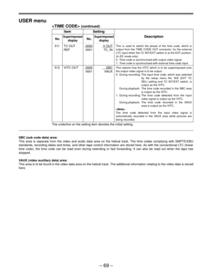 Page 69Ð 69 Ð USER menu
 (continued)
Item Setting
No.SuperimposedNo.SuperimposedDescription
display display
511 TC OUT0000V OUT
REF 0001 TC_IN
512 VITC OUT0000SBC
0001 VAUX
The underline on the setting item denotes the initial setting.
This is used to switch the phase of the time code, which is
output from the TIME CODE OUT connector, for the external
LTC input when the TC INT/EXT switch is at the EXT position.
(In EE mode only)
0: Time code is synchronized with output video signal.
1: Time code is synchronized...