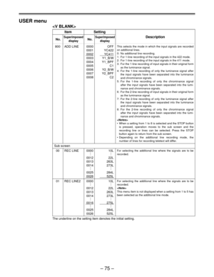 Page 75Ð 75 Ð USER menu

Item Setting
No.SuperimposedNo.SuperimposedDescription
display display
800 ADD LINE 0000 OFF
0001 YC422
0002    YC411
0003 Y1_B/W
0004 Y1_BPF
0005 C1
0006 Y2_B/W
0007 Y2_BPF
0008 C2
  Sub screen
00 REC LINE 0000 10L
..
..
..
0012 22L
0013 263L
0014 273L
..
..
..
0025 284L
 0026        525L
01 REC LINE2 0000 10L
..
..
..
0012 22L
0013 263L
0014 273L
..
..
..
 0016        275L
..
..
..
0025 284L
0026 525L
The underline on the setting item denotes the initial setting.
This selects the mode...