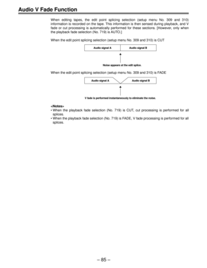 Page 85Ð 85 Ð
Audio V Fade Function
When editing tapes, the edit point splicing selection (setup menu No. 309 and 310)
information is recorded on the tape. This information is then sensed during playback, and V
fade or cut processing is automatically performed for these sections. [However, only when
the playback fade selection (No. 719) is AUTO.]
When the edit point splicing selection (setup menu No. 309 and 310) is CUT
Audio signal A
Noise appears at the edit splice.Audio signal B
When the edit point splicing...
