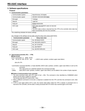 Page 94RS-232C interface
Ð 94 Ð
3. Software specifications
Protocol
1) Communication parameters
Communication system Asynchronous, full duplex
Communication speed 300/600/1200/2400/4800/9600
Bit length 7 bit/8 bit
Stop bit1 bit/2 bit
Parity bitNONE/ODD/EVEN
ACK codeACK code returned/ACK code not returned

The ACK code is what is returned from the VTR to the controller when data has
been successfully sent from the controller.
The underlining indicates the factory settings.
Any changes to the settings can be made...