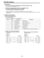 Page 93Ð 93 Ð
1. Introduction
(1) The VTR can be operated by commands when the RS-232C interface is used.
(See command table on pages 96 Ð 98.)
(2) Conditions for acknowledging commands from RS-232C interface
The front panel REMOTE/LOCAL switch must be at REMOTE.
The setup menu item No. 204 ÒRS232C SELÓ must be ON.
If the above conditions are not met, [ACK] + [STX]ER001[EXT] is returned to the external unit.
Whether the [ACK] code is returned depends on the setting which has been selected for setup menu item...