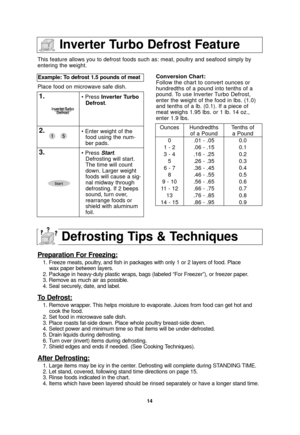 Page 1614
This feature allows you to defrost foods such as: meat, poultry and seaf\
ood simply by
entering the weight.
Place food on microwave safe dish.Example: To defrost 1.5 pounds of meat  
1.• Press Inverter Turbo
Defrost.
2.• Enter weight of thefood using the num-
ber pads.
3.• Press Start.Defrosting will start.
The time will count
down. Larger weight
foods will cause a sig-
nal midway through
defrosting. If 2 beeps
sound, turn over,
rearrange foods or
shield with aluminum
foil. Conversion Chart:
Follow...