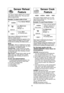 Page 1816
Sensor Reheat   FeatureSensor Cook    Feature
NOTE:
Casseroles - Add 3 to 4 tablespoons of liquid,
cover with lid or vented plastic wrap. Stir when
time appears in the display window.
Canned foods - Empty contents into casse-
role dish or serving bowl, cover dish with lid or
vented plastic wrap. After reheating, let stand
for a few minutes.
Plate of food - Arrange food on plate; top with
butter, gravy, etc. Cover with lid or vented
plastic wrap. After reheating, let stand for a
few minutes.
DO NOT USE...