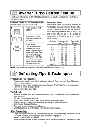 Page 1715
Example: To defrost 1.5 pounds of meat
Place food on microwave safe dish.
1.• Press Inverter Turbo 
Defrost.
2.• Enter weight of the 
food using the num-
ber pads.
3. • Press Start.
Defrosting will start. 
The time will count 
down. Larger weight 
foods will cause a sig-
nal midway through 
defrosting. If 2 beeps 
sound, turn over, rear-
range foods or shield 
with aluminum foil.Conversion Chart:
Follow the chart to convert ounces or 
hundredths of a pound into tenths of a 
pound. To use Inverter...