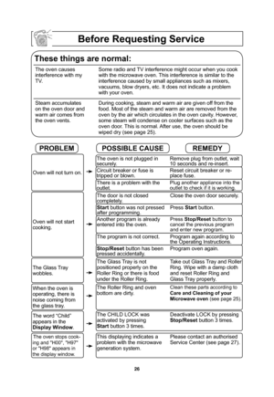 Page 2826
                  Before Requesting Service
These things are normal:
The oven causes 
interference with my 
TV.Some radio and TV interference might occur when you cook 
with the microwave oven. This interference is similar to the 
interference caused by small appliances such as mixers, 
vacuums, blow dryers, etc. It does not indicate a problem 
with your oven.
Steam accumulates 
on the oven door and 
warm air comes from 
the oven vents.During cooking, steam and warm air are given off from the 
food....