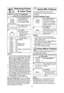 Page 1513
Selecting Power
& Cook Time
Example: To cook at P 6 (MEDIUM)
power for 1 minute 30 seconds
1.
Press 5 times.• Press Power Level
until the desired
power level appears
in the display window.
2.• Set Cooking Time us-
ing number pads.
3. • Press Start.

Cooking will start.
The time in the
display window will 
count down.
Press Power Level
once
twice
3 times
4 times
5 times
6 times
7 times
8 times
9 times
10 timesP10 (HIGH)
P9
P8
P7 (MED-HIGH)
P6 (MEDIUM)
P5
P4
P3 (MED-LOW)/DEFROST
P2
P1 (LOW)
NOTES:
1....