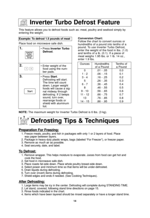 Page 1614
This feature allows you to defrost foods such as: meat, poultry and seaf\
ood simply by
entering the weight.
Place food on microwave safe dish.Example: To defrost 1.5 pounds of meat  
1.• Press Inverter Turbo
Defrost.
2.• Enter weight of thefood using the num-
ber pads.
3.• Press Start.Defrosting will start.
The time will count
down. Larger weight
foods will cause a sig-
nal midway through
defrosting. If 2 beeps
sound, turn over,
rearrange foods or
shield with aluminum
foil. Conversion Chart:
Follow...