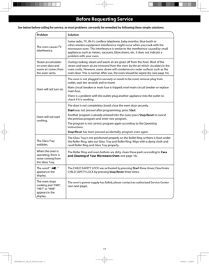 Page 1917
Before Requesting Service
See below before calling for service, as most problems can easily be remedied by following these simple solutions:
Problem Solution
The oven causes TV 
interference.Some radio, TV, Wi-Fi, cordless telephone, baby monitor, blue tooth or 
other wireless equipment interference might occur when you cook with the 
microwave oven. This interference is similar to the interference caused by small 
appliances such as mixers, vacuums, blow dryers, etc. It does not indicate a 
problem...