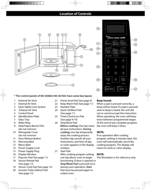 Page 97
Location of Controls
1  External Air Vent
2  Internal Air Vent
3   Door Safety Lock System
4   Exhaust Air Vent
5   Control Panel
6   Identification Plate
7   Glass Tray
8   Roller Ring
9   Heat/Vapor Barrier Film 
(do not remove)
10   Waveguide Cover
(do not remove)
11  Door Release Button
12 Warning label
13 Menu label
14  Power Supply Cord
15  Power Supply Plug
16 Display Window
17  Popcorn Pad (See page 11)
18  Sensor Reheat Pad 
(See page 13)
19  Sensor Cook Pad (See page 13)
20  Inverter Turbo...