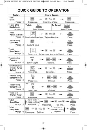 Page 2927
q uic K g uid e t o  o Per atio n
featu re ho
w  t o  o pera te
T o s e t
c lo ck
(* 
p age  1 1)T hru
T hru
T hru
T hru
T hru P re ss o nce . Ente 
r  tim e o f  d ay. Pre ss o nce .
T o s e t
P ow er a n d  t im e
(* 
p age  1 2)
P re ss to  s e le ct  P ow er L eve l.S et  c o o kin g tim e. Pre 
s s.
T o d efr o st  u sin g
in verte r t urb o 
d efr o st
(* 
p age  1 4)
P re ss o nce . Set  w eig ht. Pre ss.
T o u se  a s a
K it c h en  t im er
(* page 1 9)
P re ss o nce . Set  tim e. Pre ss.
T o...