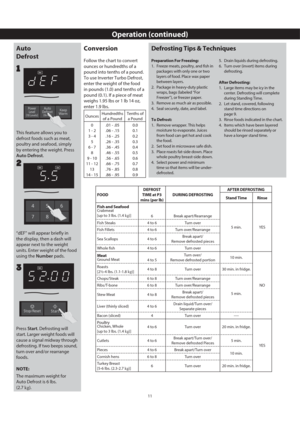 Page 1311
Operation (continued)
Defrost
Press Start. Defrosting will 
start. Larger weight foods will 
cause a signal midway through 
defrosting. If two beeps sound, 
turn over and/or rearrange 
foods.
NOTE: 
The maximum weight for 
(2.7 kg). “dEF” will appear briefly in 
the display, then a dash will 
appear next to the weight 
units. Enter weight of the food 
using the Number pads.
22
3
Defrosting Tips & Techniques
1
This feature allows you to 
defrost foods such as meat, 
poultry and seafood, simply 
by...