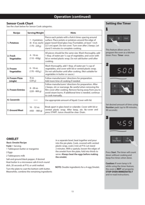 Page 1513
Operation (continued)
Sensor Cook Chart
See the chart below for Sensor Cook categories.
Recipe Serving/Weight Hints
5. Frozen Entrées8 - 28 oz.
(220 - 800 g)Follow manufacturers' directions for preparation. After 
2 beeps, stir or rearrange. Be careful when removing the 
film cover after cooking. Remove facing away from you to 
avoid steam burns. If additional time is needed, continue 
to cook manually.     (single)8 oz.
(220 g)Follow manufacturers’ directions for preparation.
Add more time of...