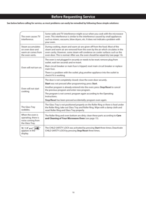 Page 1816
Before Requesting Service
See below before calling for service, as most problems can easily be remedied by following these simple solutions:
The oven causes TV 
interference.Some radio and TV interference might occur when you cook with the microwave 
oven. This interference is similar to the interference caused by small appliances 
such as mixers, vacuums, blow dryers, etc. It does not indicate a problem with 
your oven.
Steam accumulates 
on oven door and 
warm air comes from 
the oven vents.During...