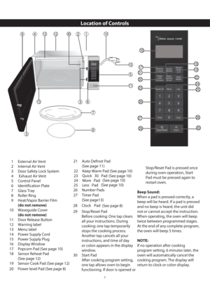 Page 97
Location of Controls
➀
➃
➆
➇
11
1214
15
12➉➁➈
➂
➄
➅
➂13
1  External Air Vent
2  Internal Air Vent
3   Door Safety Lock System
4   Exhaust Air Vent
5   Control Panel
6   Identification Plate
7   Glass Tray
8   Roller Ring
9   Heat/Vapor Barrier Film 
(do not remove)
10   Waveguide Cover
(do not remove)
11  Door Release Button
12 Warning label
13 Menu label
14  Power Supply Cord
15  Power Supply Plug
16 Display Window
17  Popcorn Pad (See page 10)
18  Sensor Reheat Pad 
(See page 12)
19  Sensor Cook Pad...