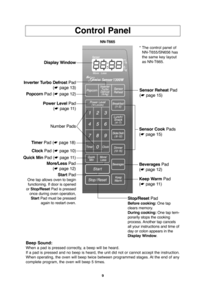 Page 119
* The control panel of
NN-T655/SN656 has
the same key layout
as NN-T665.
NN-T665
Control Panel
StartPad
One tap allows oven to begin
functioning. If door is opened
or Stop/ResetPad is pressed
once during oven operation,
StartPad must be pressed
again to restart oven.
Stop/ResetPad
Before cooking:One tap
clears memory.
During cooking:One tap tem-
porarily stops the cooking
process. Another tap cancels
all your instructions and time of
day or colon appears in the
Display Window.
Sensor Cook Pads
(☛page...