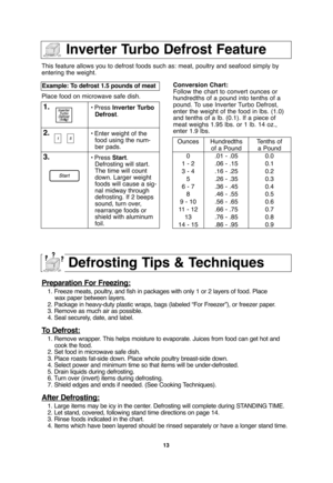 Page 1513
Inverter Turbo Defrost Feature
This feature allows you to defrost foods such as: meat, poultry and seafood simply by
entering the weight.
Place food on microwave safe dish.Example: To defrost 1.5 pounds of meat  

1.• Press Inverter Turbo
Defrost.
2.• Enter weight of the
food using the num-
ber pads.
3.• Press Start.
Defrosting will start.
The time will count
down. Larger weight
foods will cause a sig-
nal midway through
defrosting. If 2 beeps
sound, turn over,
rearrange foods or
shield with aluminum...