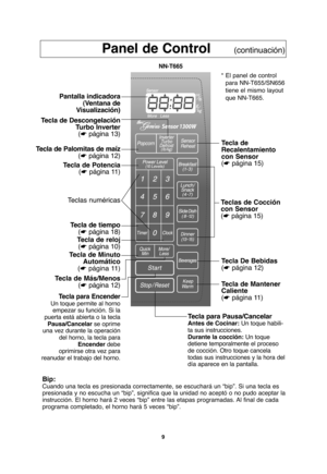 Page 419
Panel de Control     (continuación)
* El panel de control
para NN-T655/SN656
tiene el mismo layout
que NN-T665.
NN-T665
Tecla para Encender
Un toque permite al horno
empezar su función. Si la
puerta está abierta o la tecla
Pausa/Cancelarse oprime
una vez durante la operación
del horno, la tecla para
Encenderdebe
oprimirse otra vez para
reanudar el trabajo del horno.
Tecla para Pausa/CancelarAntes de Cocinar:Un toque habili-
ta sus instrucciones.
Durante la cocción:Un toque
detiene temporalmente el...