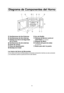 Page 408
Luz interior del Horno de Microondas:
La luz interior del Horno de Microondas se enciende únicamente mientras se esta cocinando
y no encenderá cuando la puerta del horno este abierta.
a a
Ventilaciones de Aire Externas
b b
Ventilaciones de Aire lnternas
c c
Sistema de Cierre de Seguridad 
de la Puerta
d d
Ventilaciones de aire externas
e e
Panel de control
f f
Placa de ldentificación
g g
Bandeja de Cristalh h
Aro de Rodillo
i i
Película de Barrera contra el 
Calor/Vapor 
(no extraer)
j j
Etiqueta de...