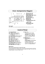 Page 108
a a
External Air Vent
b b
Internal Air Vent
c c
Door Safety Lock System
d d
Exhaust Air Vent
e e
Control Panel
f f
Identification Plate
g g
Glass Tray
h h
Roller Ring
i i
Heat/Vapor Barrier Film
(do not remove)
j j
Menu Label
k k
Waveguide Cover 
(do not remove)
f idgkajb
e
dh
c
Oven Light :
Oven Light turns on only while cooking and will not turn on when oven door is opened.
Oven Components Diagram
(1) Display Window
(2) Popcorn Pad(☛page 12)
(3) Inverter Turbo Defrost Pad
(☛page 13)
(4) Sensor Reheat...