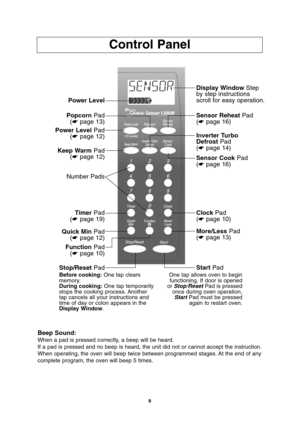 Page 119
Control Panel
Beep Sound:
When a pad is pressed correctly, a beep will be heard.
If a pad is pressed and no beep is heard, the unit did not or cannot accept the instruction.
When operating, the oven will beep twice between programmed stages. At the end of any
complete program, the oven will beep 5 times.
Power Level
Popcorn Pad
(☛page 13)
Power LevelPad
(☛page 12)
Keep WarmPad
(☛page 12)
TimerPad
(☛page 19)
Quick MinPad
(☛page 12)
Stop/ResetPad
FunctionPad
(☛page 10) Number Pads
Sensor Reheat Pad...