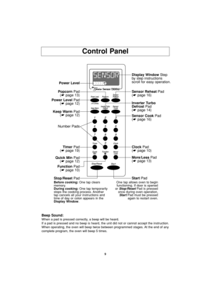 Page 119
Control Panel
Beep Sound:
When a pad is pressed correctly, a beep will be heard.
If a pad is pressed and no beep is heard, the unit did not or cannot accept the instruction.
When operating, the oven will beep twice between programmed stages. At the end of any
complete program, the oven will beep 5 times.
Power Level
Popcorn Pad
(☛page 13)
Power LevelPad
(☛page 12)
Keep WarmPad
(☛page 12)
TimerPad
(☛page 19)
Quick MinPad
(☛page 12)
Stop/ResetPad
FunctionPad
(☛page 10) Number Pads
Sensor Reheat Pad...