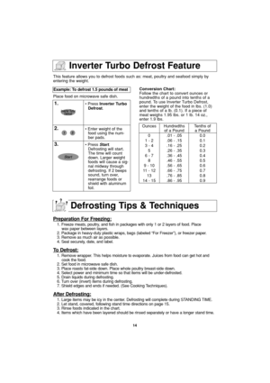 Page 1614
This feature allows you to defrost foods such as: meat, poultry and seafood simply by
entering the weight.
Place food on microwave safe dish.Example: To defrost 1.5 pounds of meat  
1.• Press Inverter Turbo
Defrost.
2.• Enter weight of the
food using the num-
ber pads.
3.• Press Start.
Defrosting will start.
The time will count
down. Larger weight
foods will cause a sig-
nal midway through
defrosting. If 2 beeps
sound, turn over,
rearrange foods or
shield with aluminum
foil.Conversion Chart:
Follow...