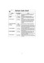 Page 1917
Sensor Cook Chart
Recipe Serving/Weight Hints
1. Oatmeal1/2- 1 cup Place inside a microwave safe serving bowl with 
(40 - 80 g) no cover. Follow manufacturers’ directions for
preparation.
2. Omelet2, 4 eggs Follow Basic Omelet recipe on page 18. 
3. Soup1 - 2 cupsPour soup into a microwave safe serving bowl.
(250 - 500 ml)Cover with lid or vented plastic wrap. Stir after 
cooking.
4. Frozen Entrées8 - 32 oz. Follow manufacturers’ directions for preparation.
(225 - 900 g)After 2 beeps, stir or...