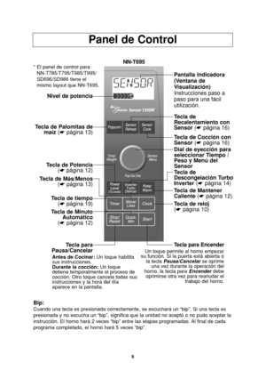 Page 419
Panel de Control
Bip:
Cuando una tecla es presionada correctamente, se escuchará un “bip”. Si una tecla es
presionada y no escucha un “bip”, significa que la unidad no aceptó o no pudo aceptar la
instrucción. El horno hará 2 veces “bip” entre las etapas programadas. Al final de cada
programa completado, el horno hará 5 veces “bip”.
Nivel de potencia
Tecla de Palomitas de
maíz(☛página 13)
Tecla de Potencia
(☛página 12)
Tecla de Más/Menos
(☛página 13)
Tecla de tiempo
(☛página 19)
Tecla de Minuto...