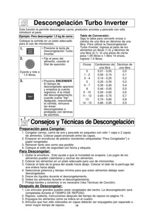 Page 4614
Descongelación Turbo Inverter
Esta función le permite descongelar carne, productos avícolas y pescado con sólo
introducir el peso.
Coloque la comida en un plato adecuado
para el uso de microondas.
Ejemplo: Para descongelar 1,5 kg de carne.
1.• Presione la tecla de
Descongelación Turbo
Inverter.
2.• Fije el peso del
alimento, usando el
Dial de eyección.
3.• Presione ENCENDER.
El tiempo de
descongelado aparece
y empieza la cuenta
regresiva. A la  mitad
del descongelamiento,
cuando suene bip.
Apáguelo,...