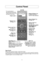 Page 119
Control Panel
Beep Sound:
When a pad is pressed correctly, a beep will be heard.
If a pad is pressed and no beep is heard, the unit did not or cannot accept the instruction.
When operating, the oven will beep twice between programmed stages. At the end of any
complete program, the oven will beep 5 times.
Power Level
Popcorn Pad
(☛page 13)
Power LevelPad
(☛page 12)
More/LessPad
(☛page 13)
TimerPad
(☛page 19)
Quick MinPad
(☛page 12)
Stop/ResetPad
Sensor Reheat Pad
(☛page 16)
Display Window Step
by step...