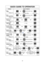 Page 2927
QUICK GUIDE TO OPERATION
Feature
To  set
Clock
(☛page 10)How to Operate
Press once. Set time of day. Press once.
To  set
Power and Time
(☛page 12)
Press to select Power Level.Set cooking time. Press.
To defrost using
Inverter Turbo 
Defrost
(☛page 14)
Press once. Set weight. Press.
To use as a
Kitchen Timer
(☛page 19)
Press once. Set time. Press.
To  Set
Stand Time
(☛page 19)
Press once. Set time. Press.
Press.
To reheat using
Sensor Reheat
(☛page 16)
Press once. Optional. Press.
To cook using...