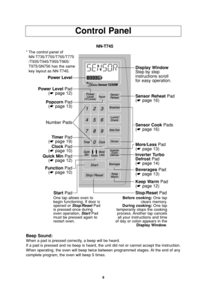 Page 119
Control Panel
Beep Sound:
When a pad is pressed correctly, a beep will be heard.
If a pad is pressed and no beep is heard, the unit did not or cannot accept the instruction.
When operating, the oven will beep twice between programmed stages. At the end of any
complete program, the oven will beep 5 times.
Power Level
Popcorn Pad
(☛page 13)
Power LevelPad
(☛page 12)
TimerPad
(☛page 19)
Quick MinPad
(☛page 12)
StartPad
FunctionPad
(☛page 10)
ClockPad
(☛page 10) Number Pads
Sensor Reheat Pad
(☛page 16)...