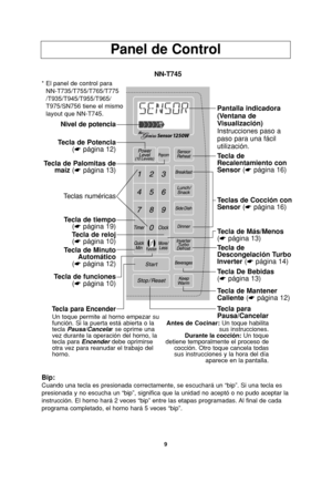 Page 419
Panel de Control
Bip:
Cuando una tecla es presionada correctamente, se escuchará un “bip”. Si una tecla es
presionada y no escucha un “bip”, significa que la unidad no aceptó o no pudo aceptar la
instrucción. El horno hará 2 veces “bip” entre las etapas programadas. Al final de cada
programa completado, el horno hará 5 veces “bip”.
Nivel de potencia
Tecla de Palomitas de
maíz(☛página 13)
Tecla de Potencia
(☛página 12)
Tecla de tiempo
(☛página 19)
Tecla de Minuto
Automático
(☛página 12)
Tecla para...