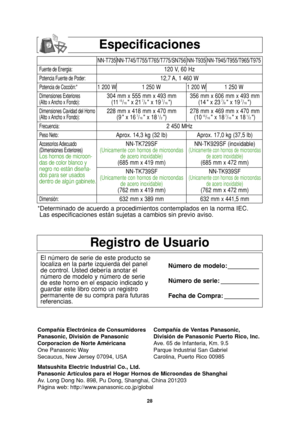 Page 6028
Registro de Usuario
El número de serie de este producto se
localiza en la parte izquierda del panel
de control. Usted debería anotar el
número de modelo y número de serie
de este horno en el espacio indicado y
guardar este libro como un registro
permanente de su compra para futuras
referencias.Número de modelo: _________
Número de serie: ___________
Fecha de Compra: __________
Compañía Electrónica de Consumidores
Panasonic, División de Panasonic
Corporacion de Norte Américana
One Panasonic Way...