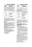 Page 1816
Sensor Reheat   
FeatureSensor Cook    
Feature
NOTE:
Casseroles- Add 3 to 4 tablespoons of liquid,
cover with lid or vented plastic wrap. Stir when
time appears in the display window.
Canned foods- Empty contents into casse-
role dish or serving bowl, cover dish with lid or
vented plastic wrap. After reheating, let stand
for a few minutes.
Plate of food- Arrange food on plate; top with
butter, gravy, etc. Cover with lid or vented
plastic wrap. After reheating, let stand for a
few minutes.
DO NOT USE...