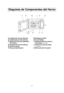 Page 408
a a
Ventilaciones de Aire Externas
b b
Ventilaciones de Aire lnternas
c c
Sistema de Cierre de Seguridad 
de la Puerta
d d
Ventilaciones de aire externas
e e
Panel de control
f f
Placa de ldentificacióng g
Bandeja de Cristal
h h
Aro de Rodillo
i i
Película de Barrera contra el 
Calor/Vapor 
(no extraer)
j j
Cubierta del guía de ondas
(no remover)
k k
Botón para abrir la puerta
Diagrama de Componentes del Horno
idgjab
e
dkfh
c
F00037C41AP  2006.2.5  09:58  Page 40 