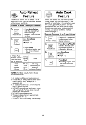 Page 1816
Auto Reheat
FeatureAuto Cook      
Feature
NOTES:For best results, follow these
recommendations:
1. All foods must be previously cooked.
2. Foods should always be covered loose-
ly with plastic wrap, wax paper or
casserole lid.
3. All foods should have a covered stand
time of 3 to 5 minutes.
4. DO NOT reheat bread and pastry prod-
ucts using Auto Reheat. Use manual
power and time instead.
5. DO NOT reheat beverages.
6. Times are based on an approximate
serving size of 4 oz.
7. A plate of food is...