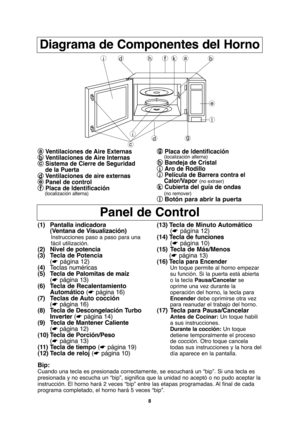 Page 408
Diagrama de Componentes del Horno
a aVentilaciones de Aire Externasb
bVentilaciones de Aire lnternasc
cSistema de Cierre de Seguridad 
de la Puerta
d dVentilaciones de aire externase
ePanel de controlf
fPlaca de ldentificación(localización alterna)
g
gPlaca de ldentificación(localización alterna)h
hBandeja de Cristali
iAro de Rodilloj
jPelícula de Barrera contra el 
Calor/Vapor(no extraer)k kCubierta del guía de ondas(no remover)l
l
Botón para abrir la puerta
(1) Pantalla indicadora
(Ventana de...