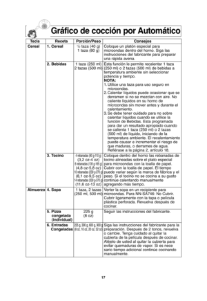 Page 4917
Gráfico de cocción por Automático
Tecla Receta Porción/Peso Consejos
Cereal 1. Cereal1/2taza (40 g) Coloque un platón especial para
1 taza (80 g) microondas dentro del horno. Siga las 
instrucciones del fabricante para preparar 
una rápida avena.
2. Bebidas 1 taza (250 ml) Esta función le permite recalentar 1 taza 
2 tazas (500 ml) (250 ml) o 2 tazas (500 ml) de bebidas a 
temperatura ambiente sin seleccionar 
potencia y tiempo. 
NOTA:
1. Utilice una taza para uso seguro en 
microondas.
2. Calentar...