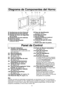 Page 408
Diagrama de Componentes del Horno
a aVentilaciones de Aire Externasb
bVentilaciones de Aire lnternasc
cSistema de Cierre de Seguridad 
de la Puerta
d dVentilaciones de aire externase
ePanel de controlf
fPlaca de ldentificación(localización alterna)
g
gPlaca de ldentificación(localización alterna)h
hBandeja de Cristali
iAro de Rodilloj
jPelícula de Barrera contra el 
Calor/Vapor(no extraer)k kCubierta del guía de ondas(no remover)l
l
Botón para abrir la puerta
(1) Pantalla indicadora
(Ventana de...