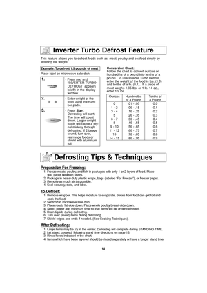 Page 1614
This feature allows you to defrost foods such as: meat, poultry and seafood simply by
entering the weight.
Place food on microwave safe dish.Example: To defrost 1.5 pounds of meat  
1.• Press pad and
“INVERTER TURBO
DEFROST” appears
briefly in the display
window.
2.• Enter weight of the
food using the num-
ber pads.
3.• Press Start.
Defrosting will start.
The time will count
down. Larger weight
foods will cause a sig-
nal midway through
defrosting. If 2 beeps
sound, turn over,
rearrange foods or...