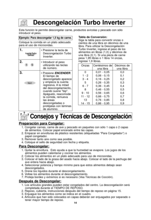 Page 1614
Descongelación Turbo Inverter
Esta función le permite descongelar carne, productos avícolas y pe\
scado con sólo
introducir el peso.
Coloque la comida en un plato adecuado
para el uso de microondas.
Ejemplo: Para descongelar 1,5 kg de carne.
1.• Presione la tecla deDescongelación Turbo
Inverter.
2.• Introducir el pesoutilizando las teclas
de número.
3.• Presione  ENCENDER.
El tiempo de
descongelado aparece
y empieza la cuenta
regresiva. A la  mitad
del descongelamiento,
cuando suene bip.
Apáguelo,...