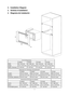 Page 65
2.  Installation Diagram
2.  Schéma d’installation
2.  Diagrama de instalación
Trim Kit Dimensions
TK932S TK922S TK732S TK722S
Width 30 (760 mm) 27  (684 mm) 30 (760 mm) 27 (684 mm)
Height 18 
9/16 (472 mm)  18 9/16 (472 mm)  16 ½ (419 mm) 16 ½ (419 mm)
Depth (Thickness) ¾ (20 mm) ¾  (20 mm) ¾ (20 mm) ¾ (20 mm)
Dimensions du nécessaire d’encastrement
TK932S TK922STK732STK722S
Largeur 760 mm (30 po) 684 mm (27 po) 760 mm (30 po) 684 mm (27 po)
Hauteur 472 mm (18 
9/16 po)  472 mm (18 9/16  po) 419 mm...